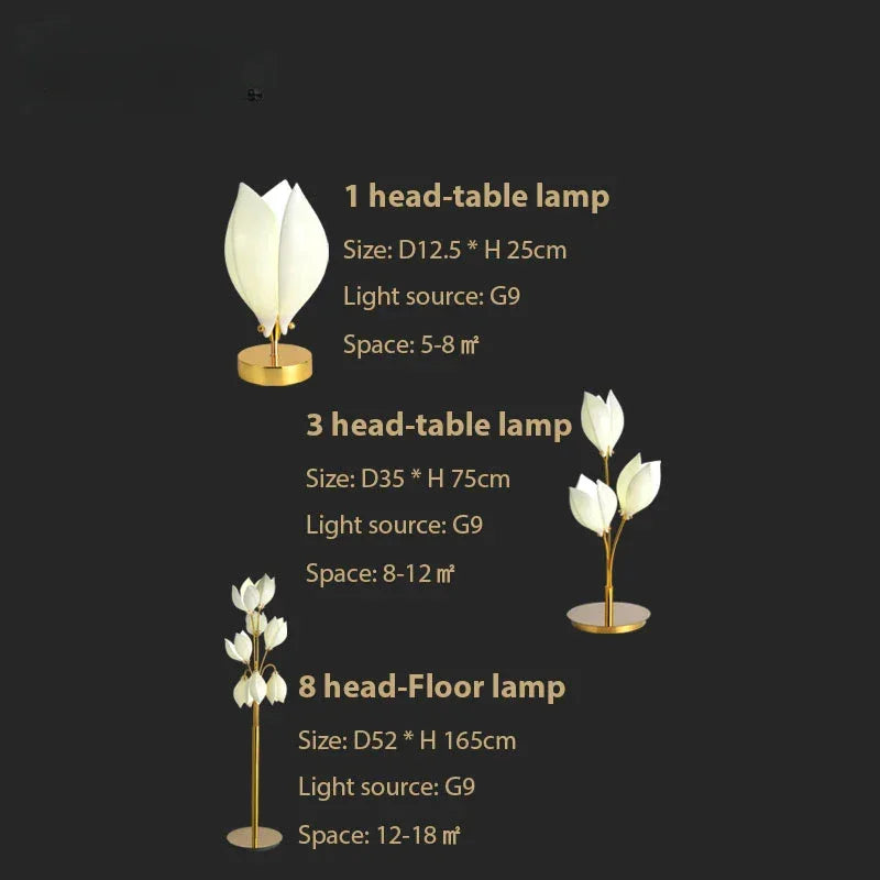 Porcelain Flowers Table Lamp Bedside Modern Contemporary Decor